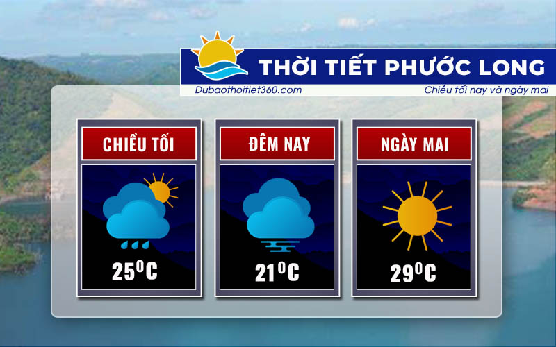 Thời tiết Phước Long