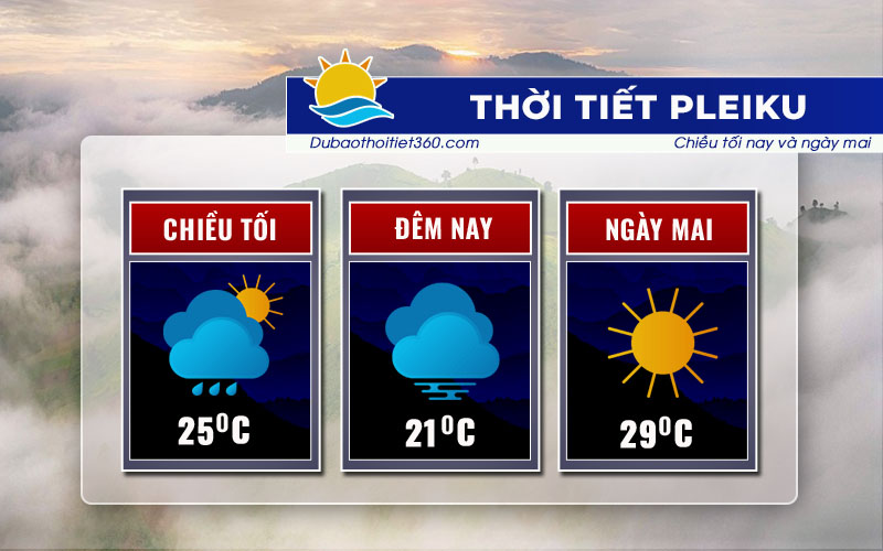 Thời tiết Pleiku