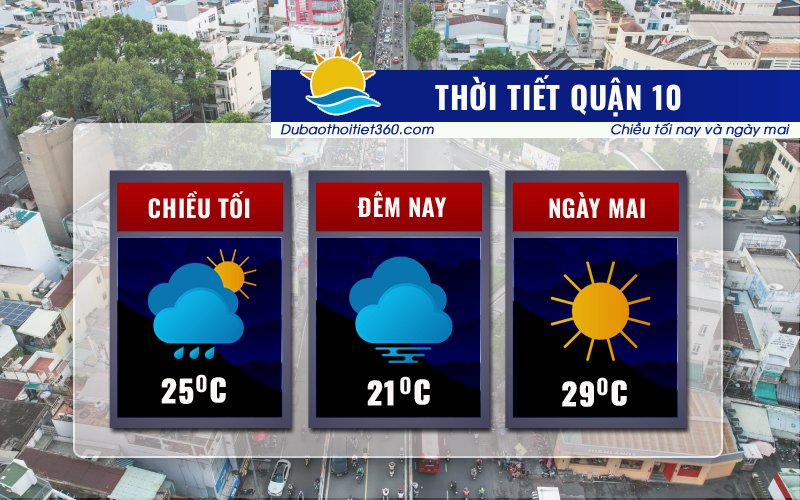 Thời tiết Quận 10