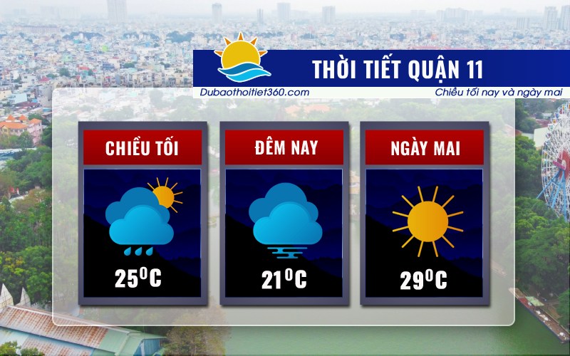 Thời tiết Quận 11