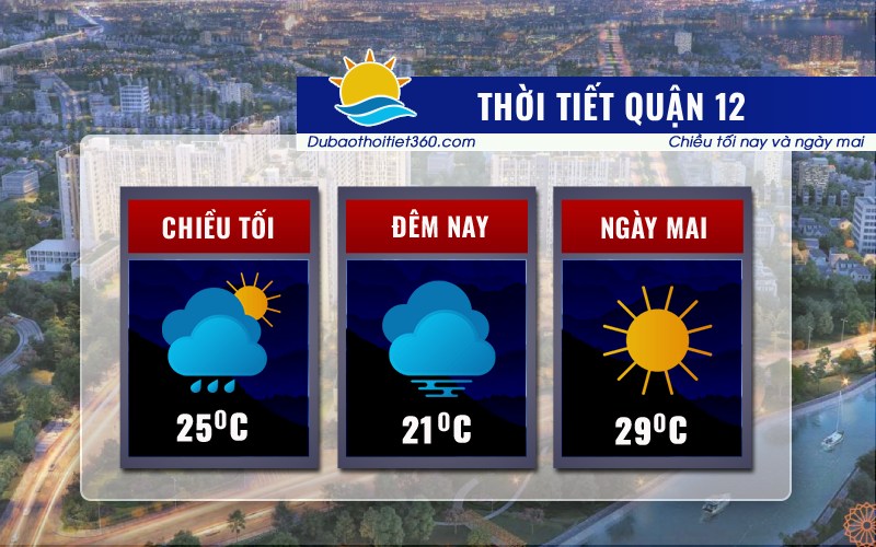 Thời tiết Quận 12