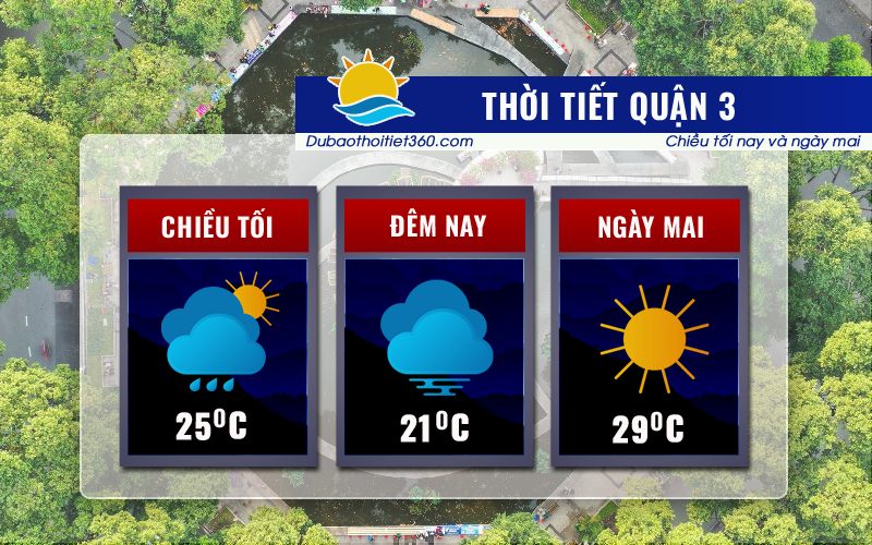 Thời tiết Quận 3