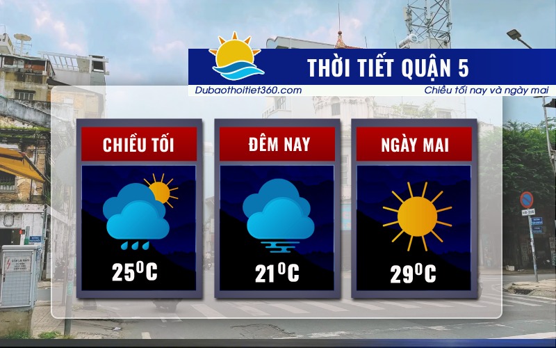 Thời tiết Quận 5
