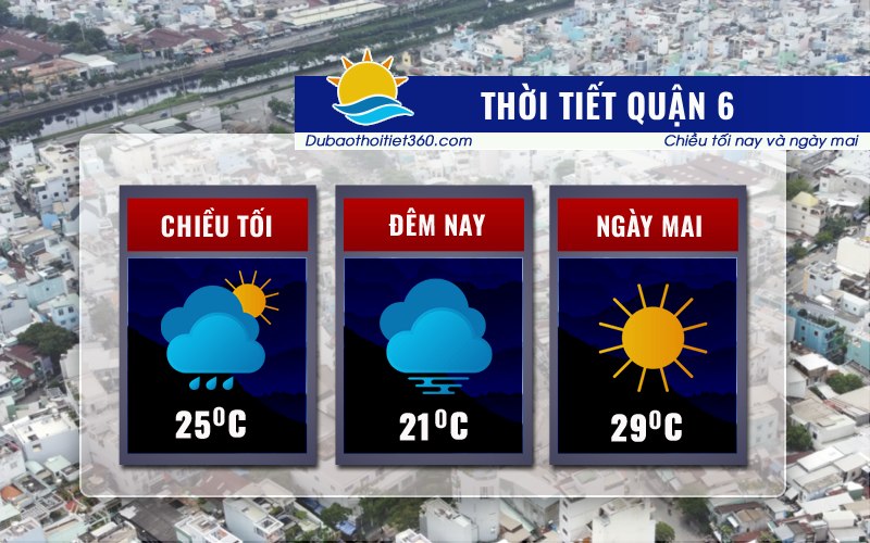 Thời tiết Quận 6