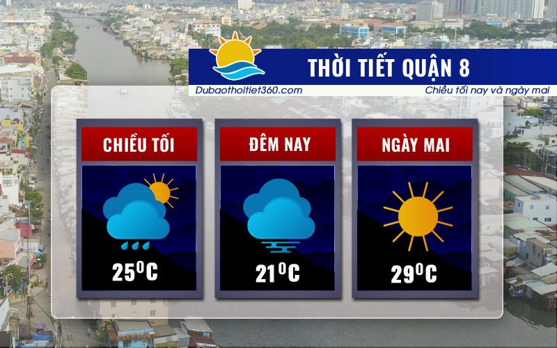 Thời tiết Quận 8