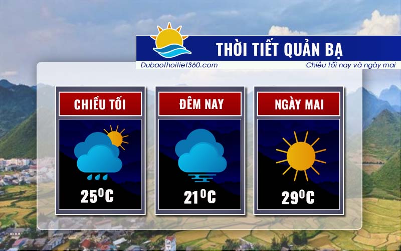 Thời tiết Quản Bạ