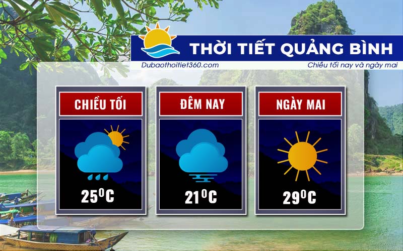 Thời tiết Quảng Bình