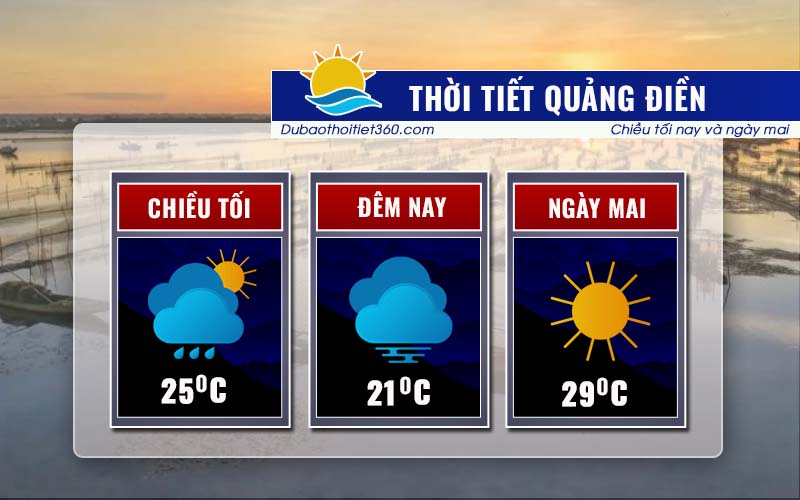 Thời tiết Quảng Điền