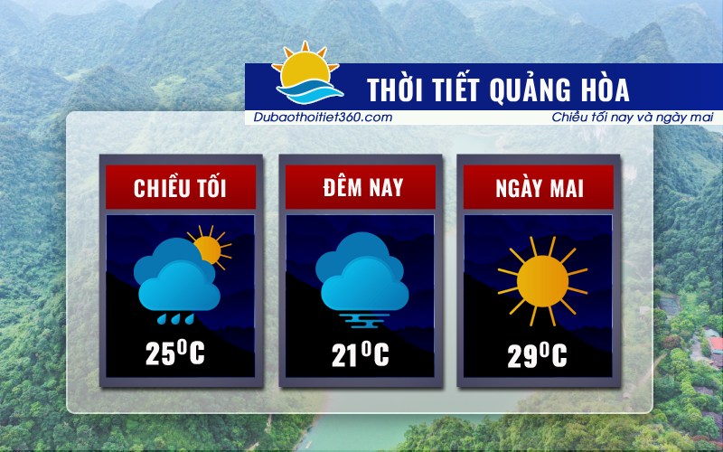 Thời tiết Quảng Hòa