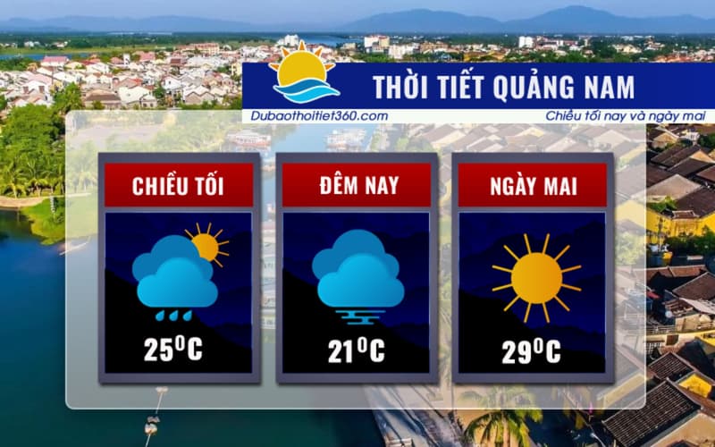 Thời tiết Quảng Nam