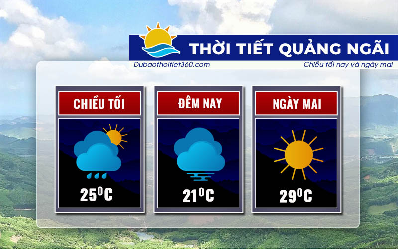 Thời tiết Quảng Ngãi