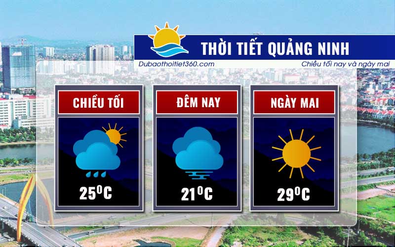Thời tiết Quảng Ninh