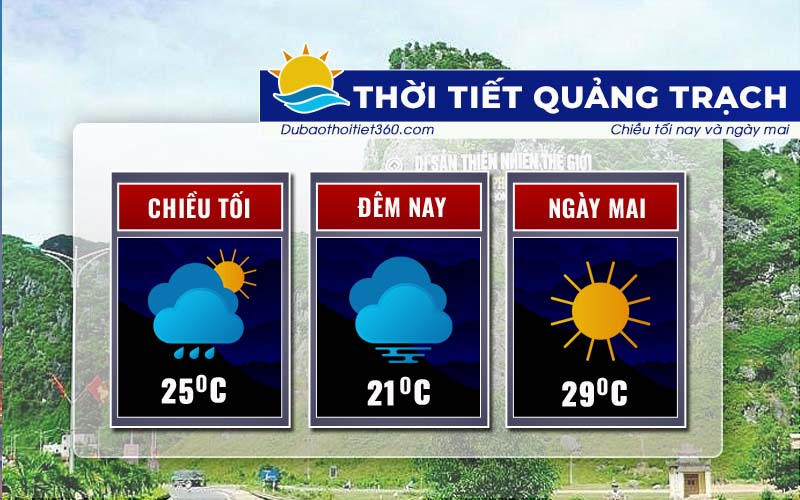 Thời tiết Quảng Trạch