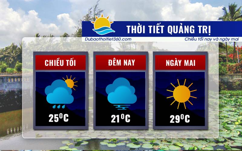 Thời tiết Quảng Trị