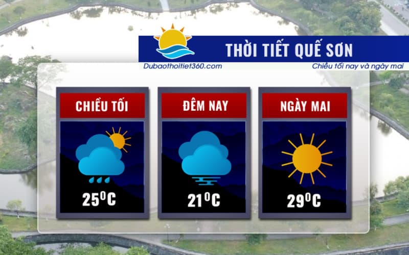 Thời tiết Quế Sơn