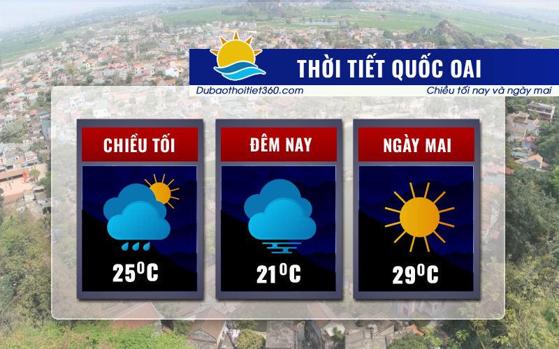 Thời tiết Quốc Oai