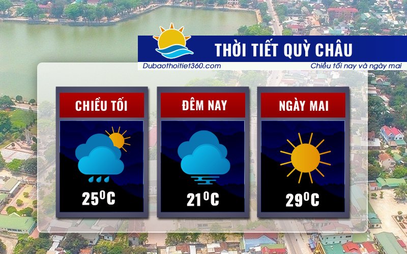 Thời tiết Quỳ Châu