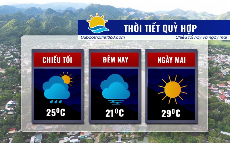 Thời tiết Quỳ Hợp