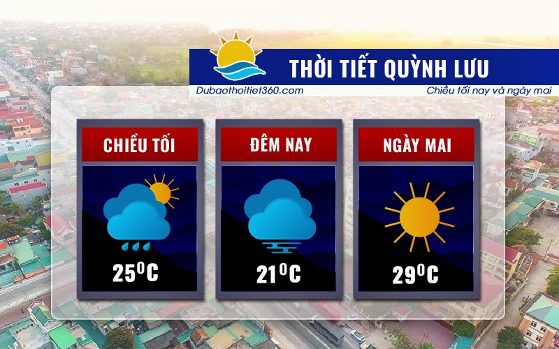 Thời tiết Quỳnh Lưu
