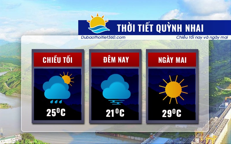 Thời tiết Quỳnh Nhai