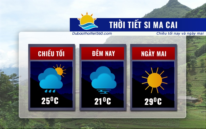 Thời tiết Si Ma Cai