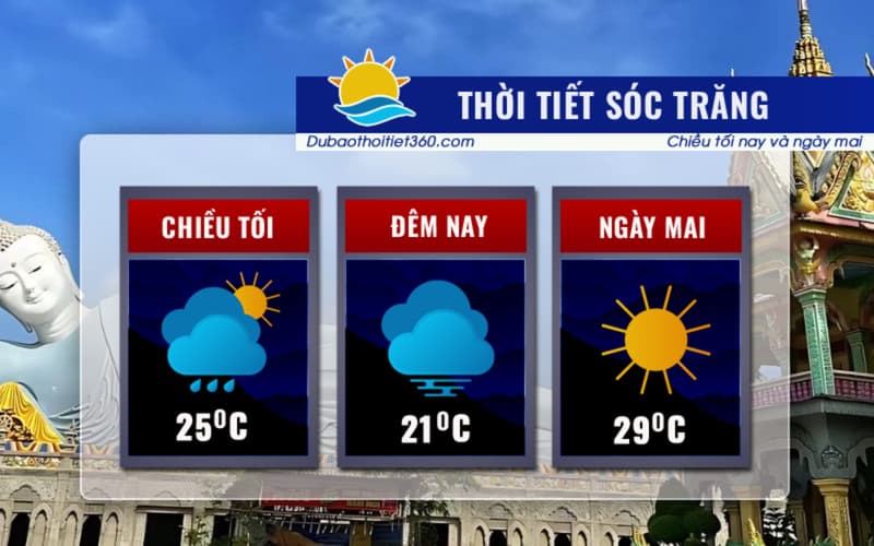 Thời tiết Sóc Trăng