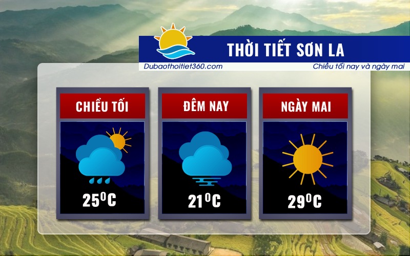 Thời tiết Sơn La