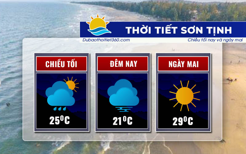 Thời tiết Sơn Tịnh