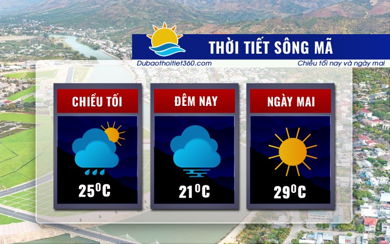 Thời tiết Sông Mã