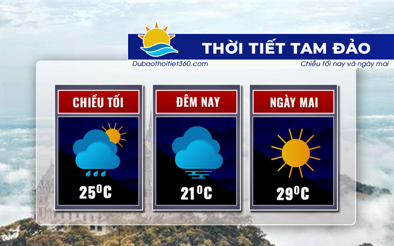Thời tiết Tam Đảo