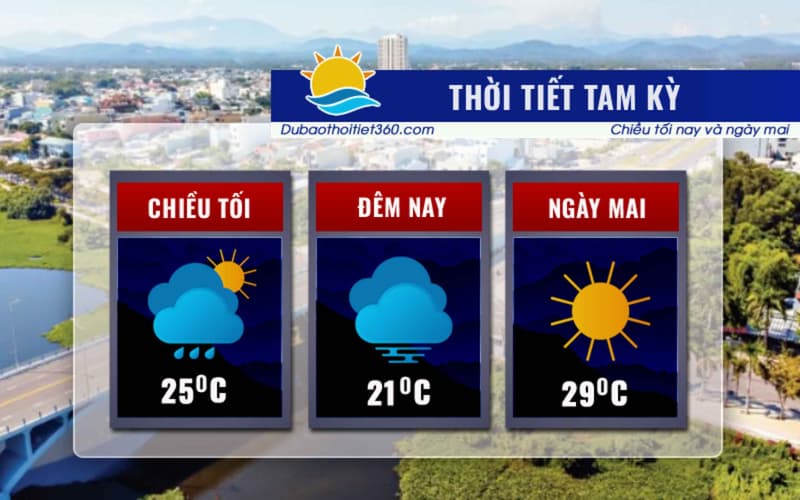 Thời tiết Tam Kỳ