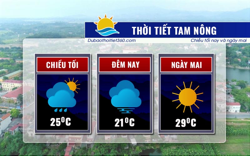 Thời tiết Tam Nông