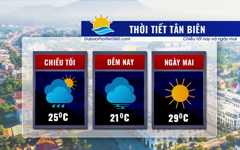 Thời tiết Tân Biên