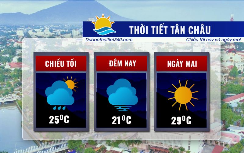 Thời tiết Tân Châu