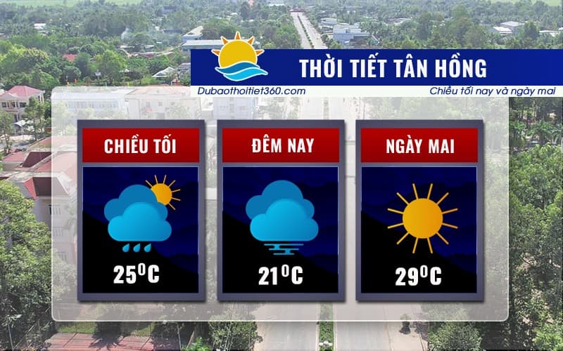 Thời tiết Tân Hồng