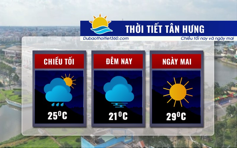 Thời tiết Tân Hưng