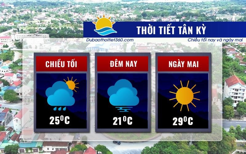 Thời tiết Tân Kỳ