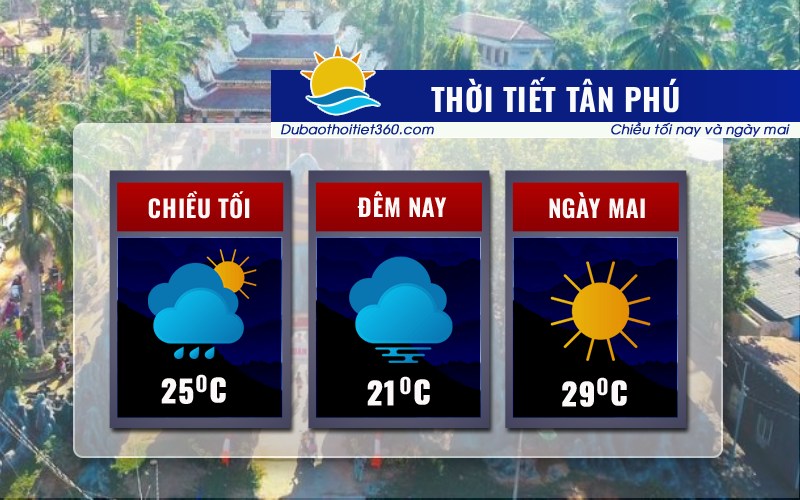 Thời tiết Tân Phú