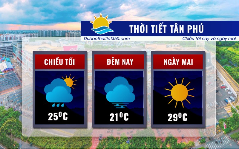 Thời tiết Tân Phú