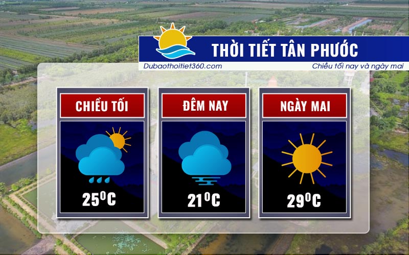 Thời tiết Tân Phước