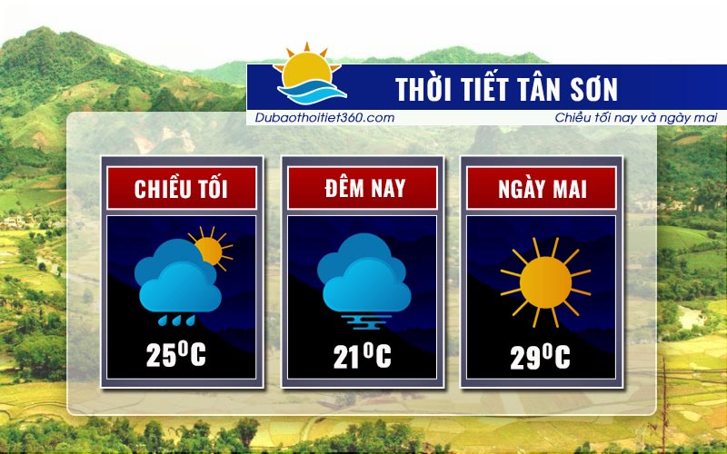 Thời tiết Tân Sơn
