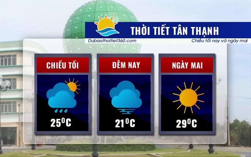 Thời tiết Tân Thạnh