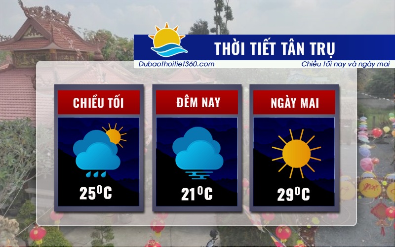 Thời tiết Tân Trụ