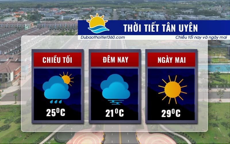 Thời tiết Tân Uyên