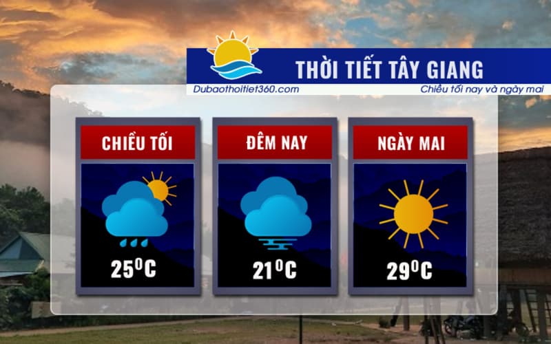 Thời tiết Tây Giang