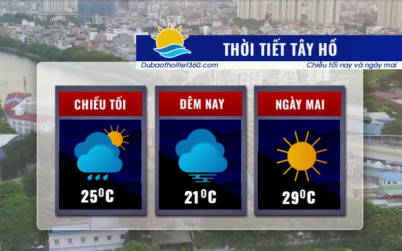 Thời tiết Tây Hồ