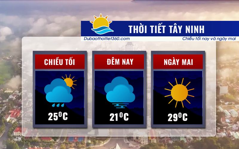 Thời tiết Tây Ninh