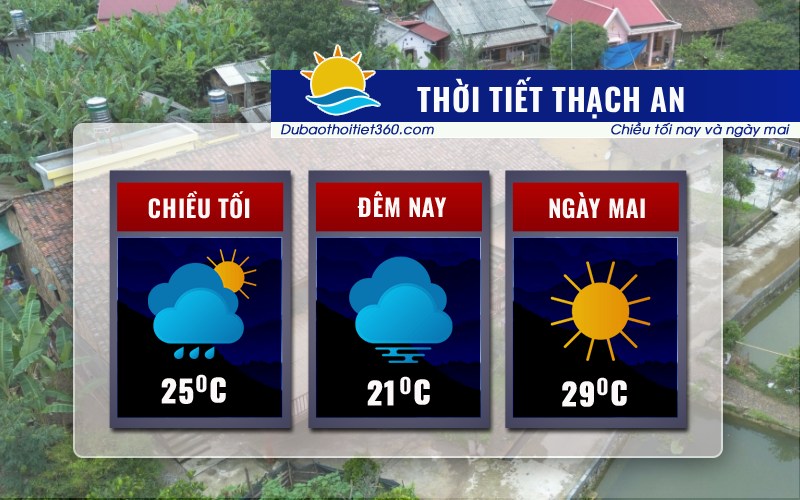 Thời tiết Thạch An