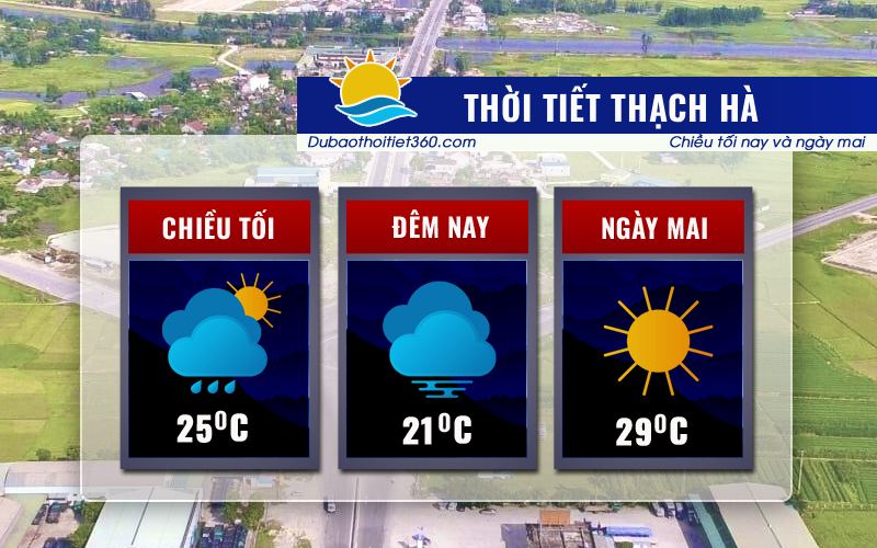 Thời tiết Thạch Hà