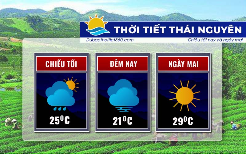 Thời tiết Thái Nguyên